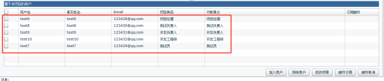 項(xiàng)目管理團(tuán)隊(duì)管理