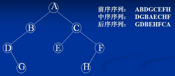 主要在http、https、tcp、udp層面進行抓包